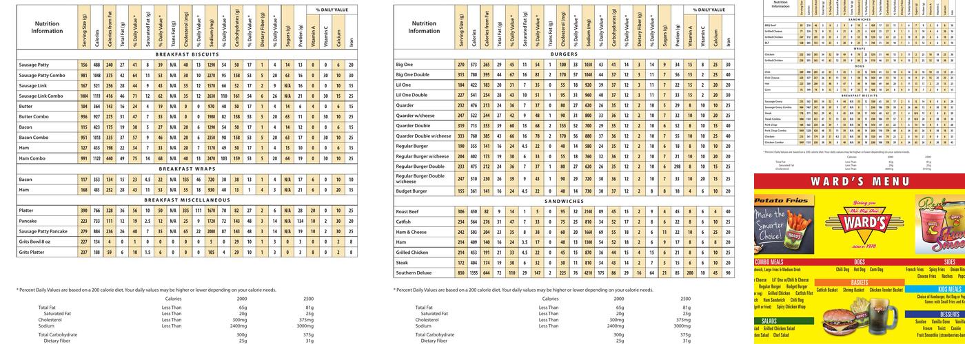 Ward's Restaurant Menu