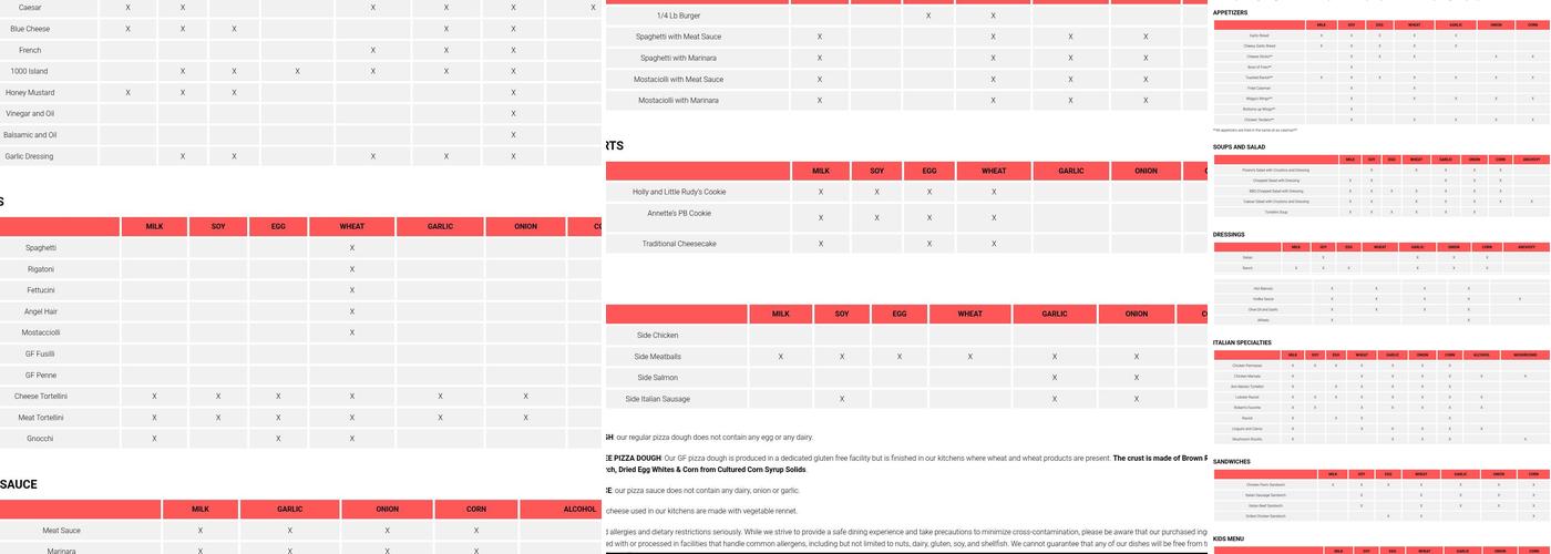Pizano's Pizza & Pasta Menu
