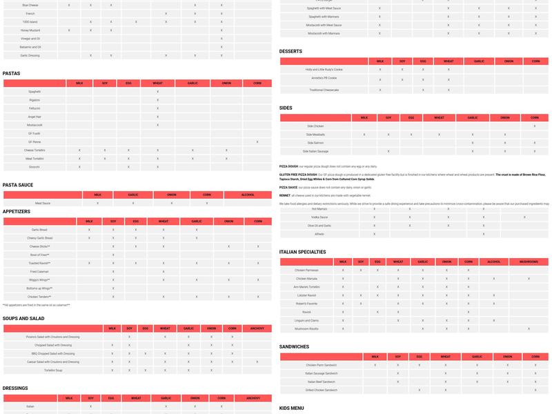 Pizano's Pizza & Pasta Menu