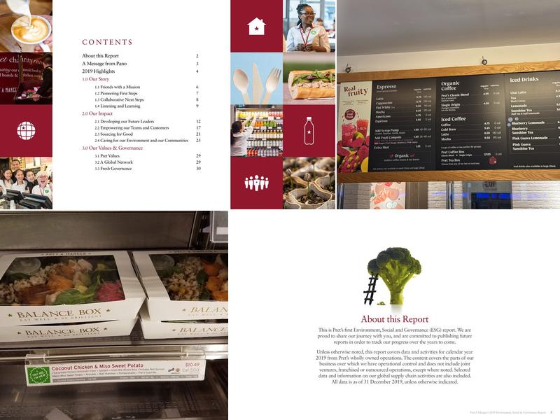 Pret A Manger Menu