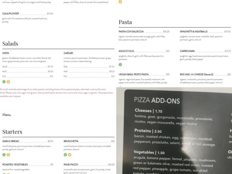 Three Fires Pizza Menu
