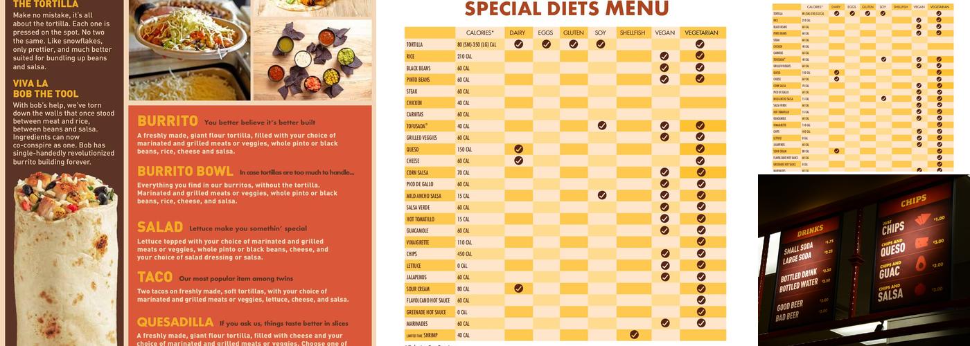 Pancheros Mexican Grill - Cedar Rapids Kirkwood Menu