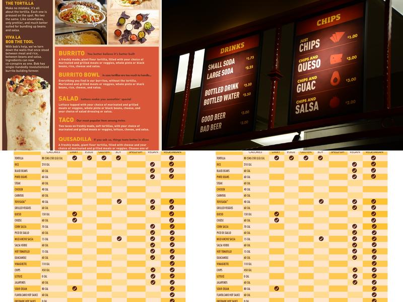 Pancheros Mexican Grill - Cedar Rapids Kirkwood Menu
