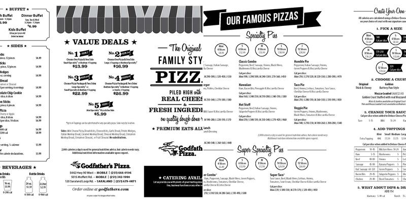 Godfather's Pizza Menu