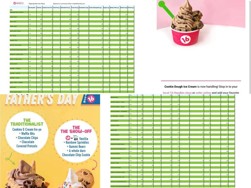 16 Handles Menu