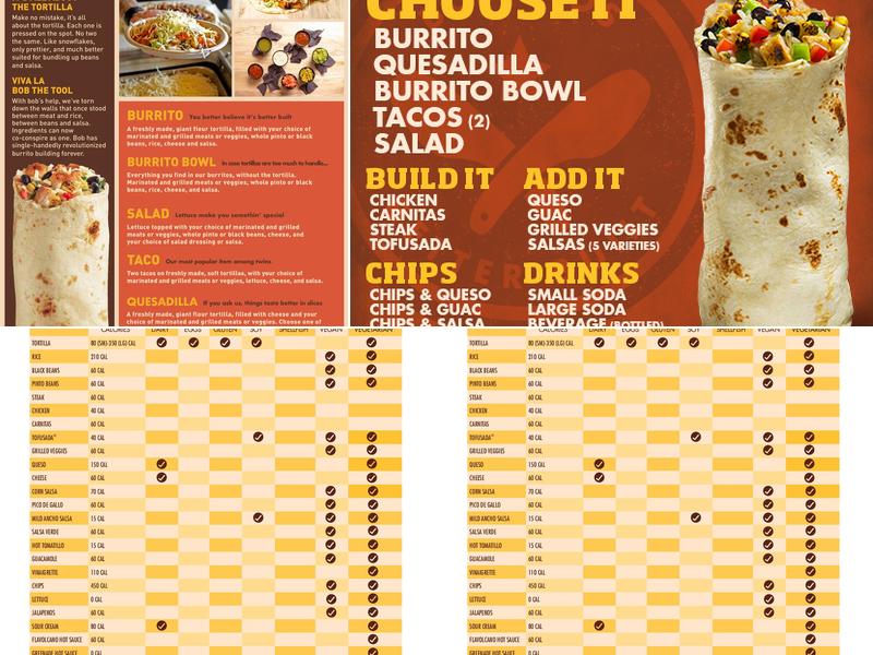 Pancheros Mexican Grill - North Liberty Menu