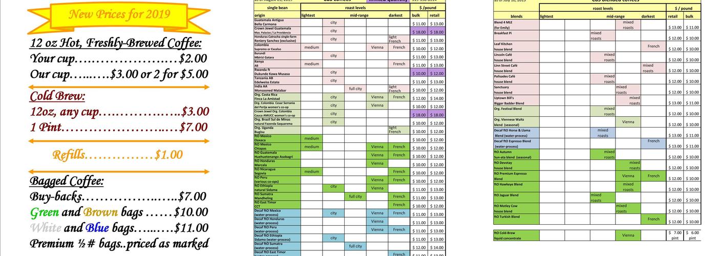 Cafe Del Sol Roasting Menu