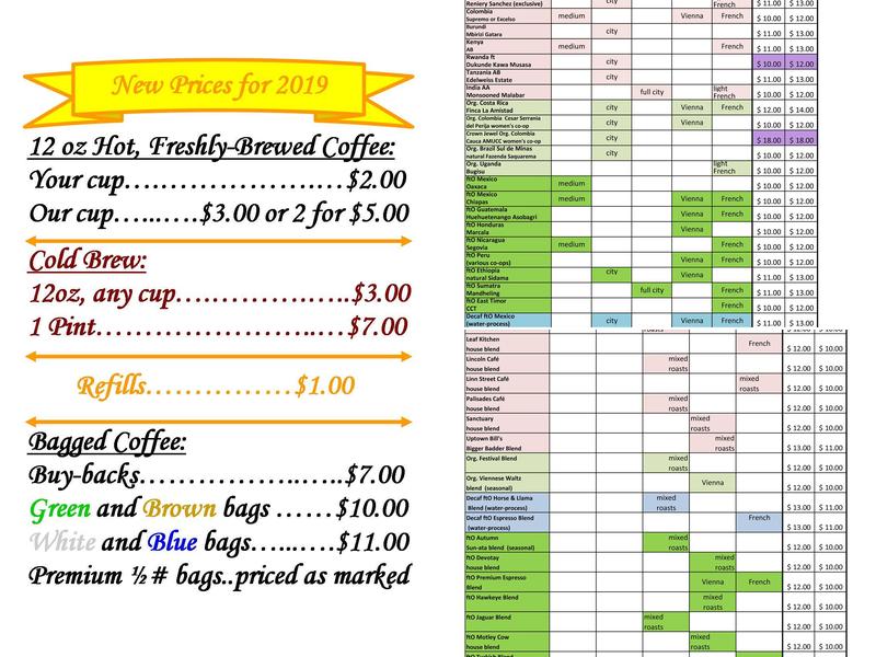 Cafe Del Sol Roasting Menu