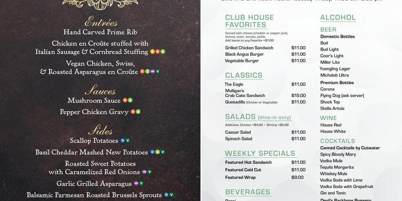 Creative Commons Cafe Menu