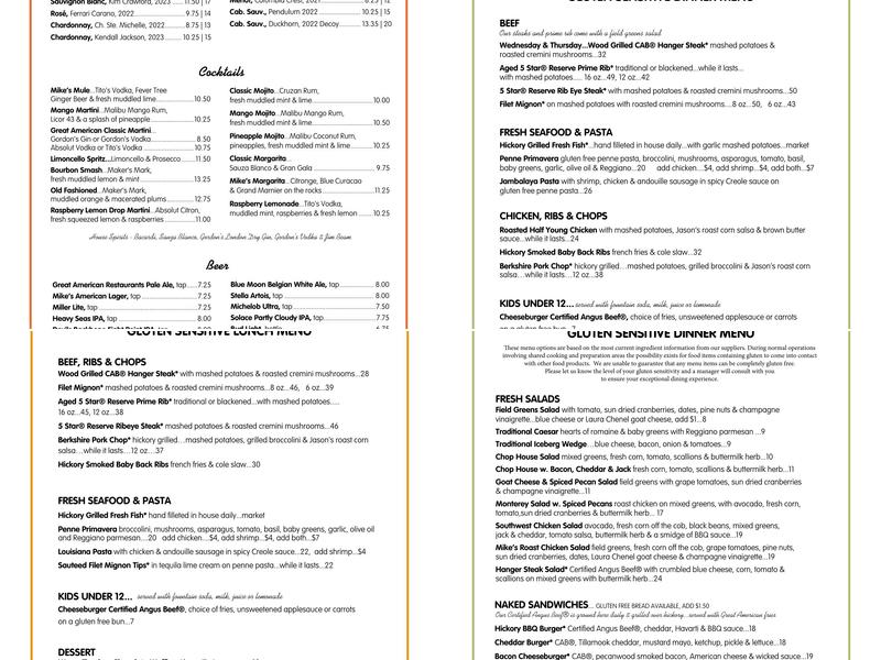 Mike's American Menu