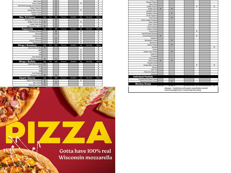 Toppers Pizza Menu