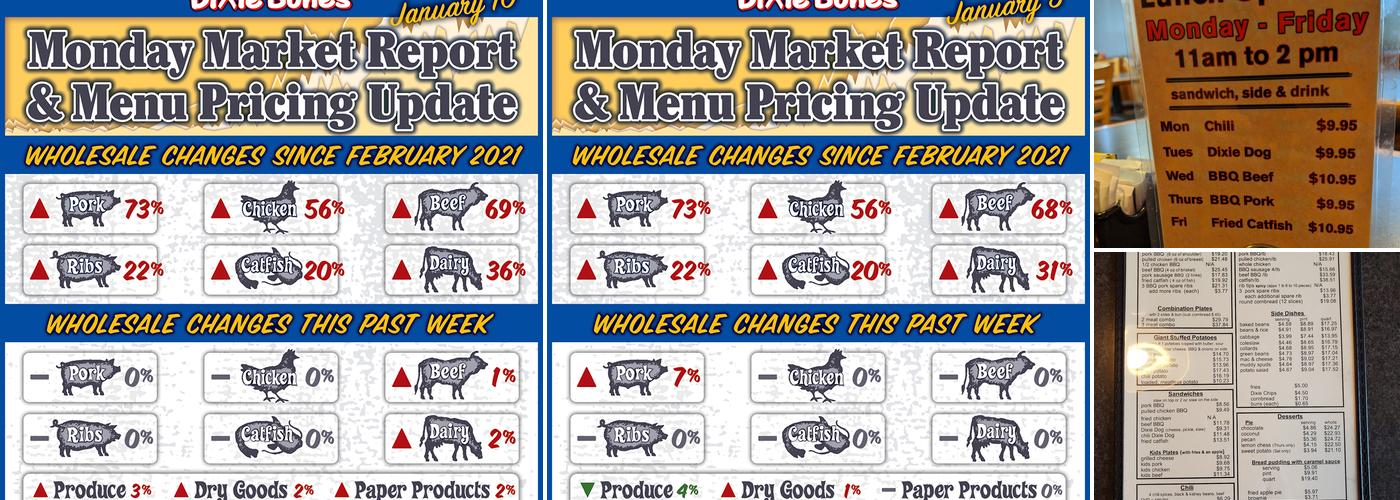 Dixie Bones BBQ Menu