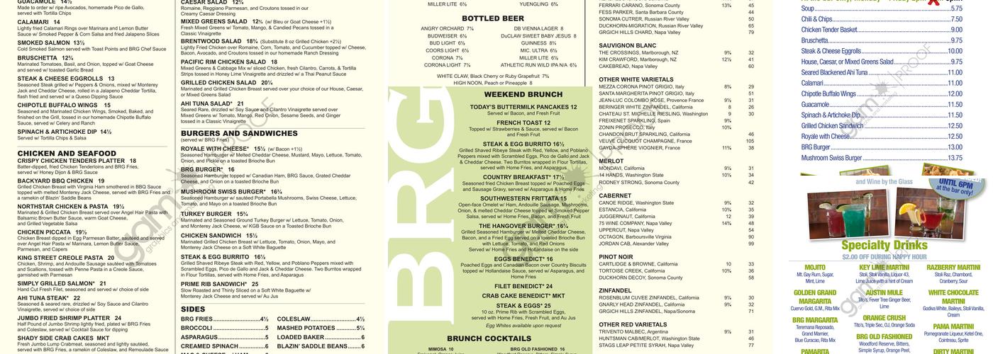 Blue Ridge Grill Menu