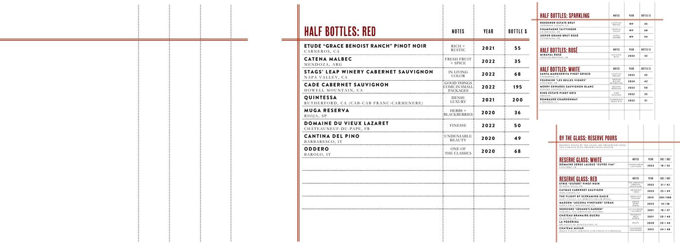 The Bancroft Menu