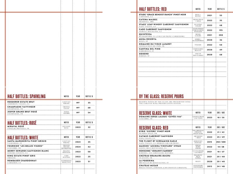 The Bancroft Menu