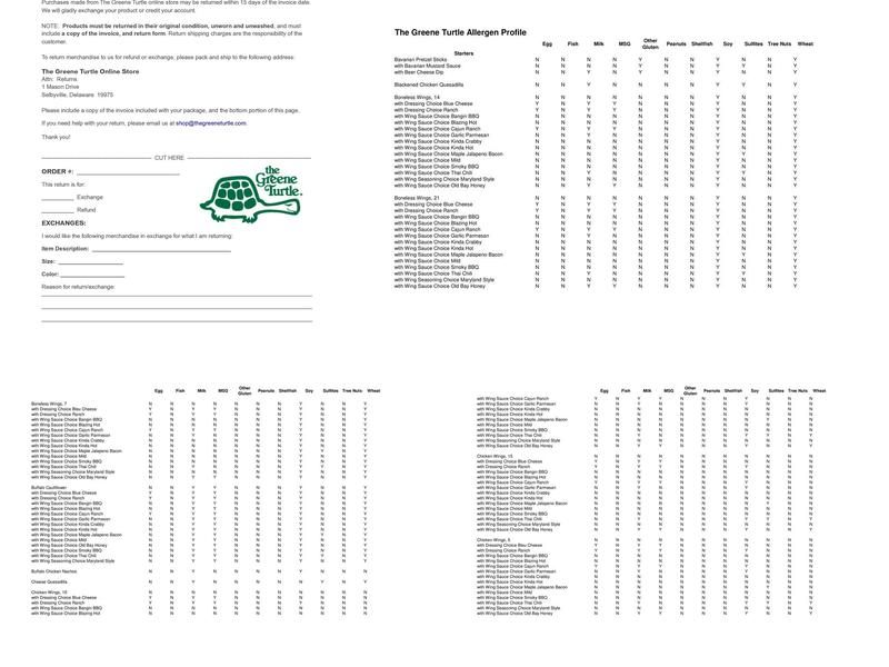 The Greene Turtle Sports Bar & Grille Menu