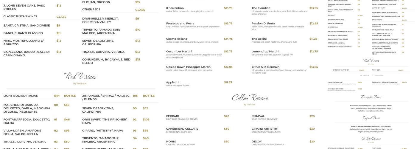 Carpaccio Italian Kitchen & Wine Bar Menu