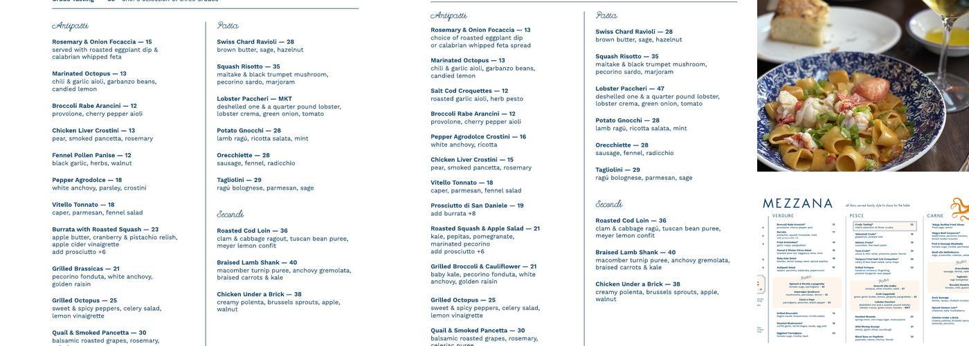 Bar Mezzana Menu