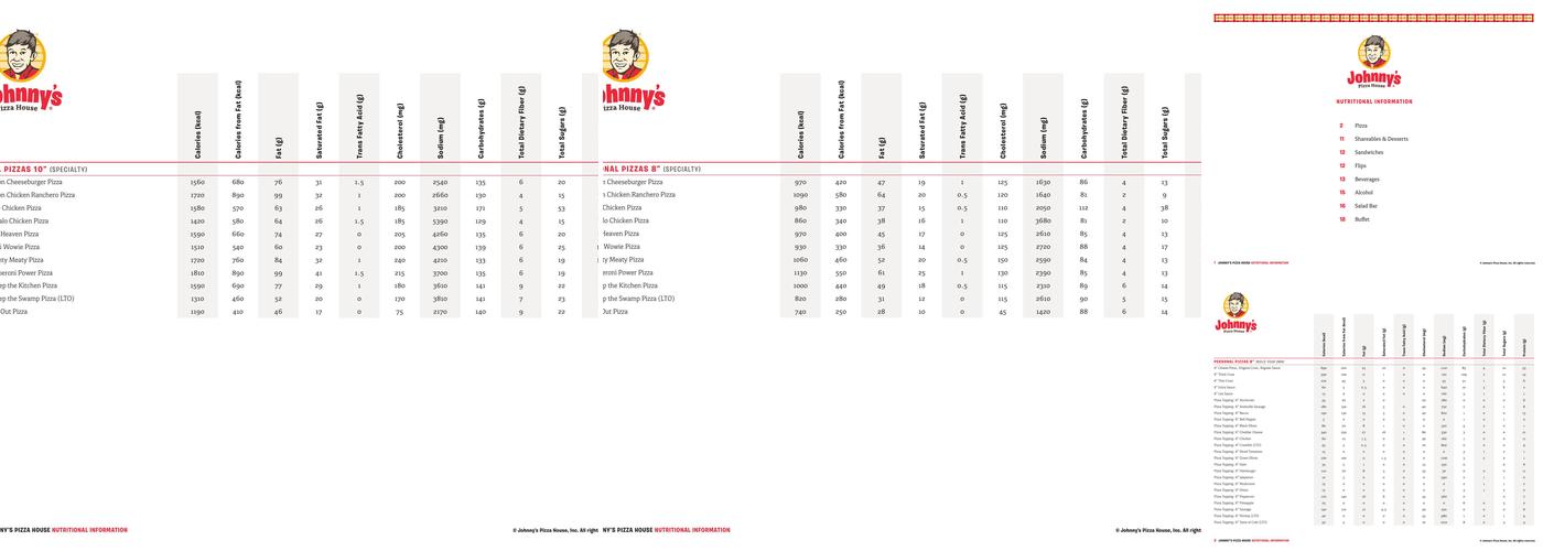 Johnny's Pizza House Menu