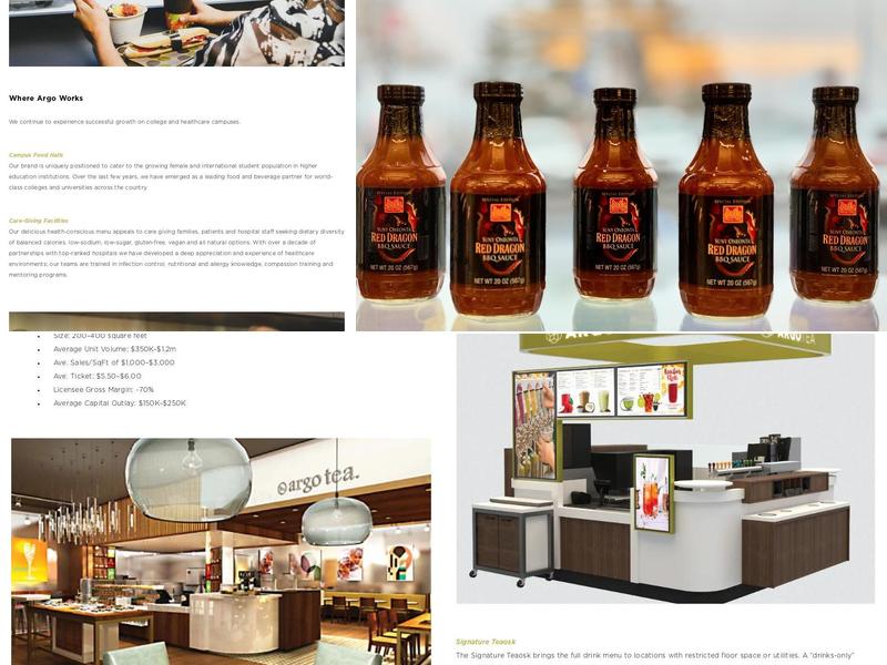 Argo Tea Menu