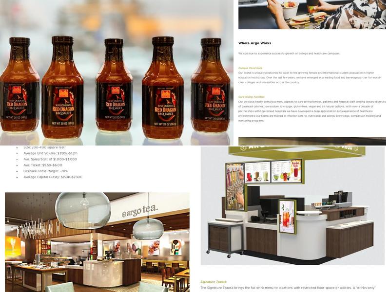 Argo Tea Menu