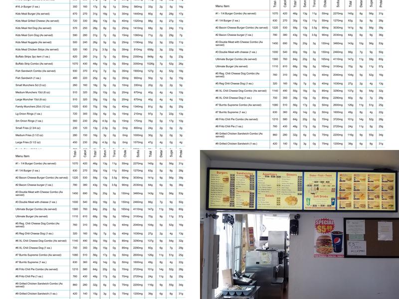 Star Burger Menu