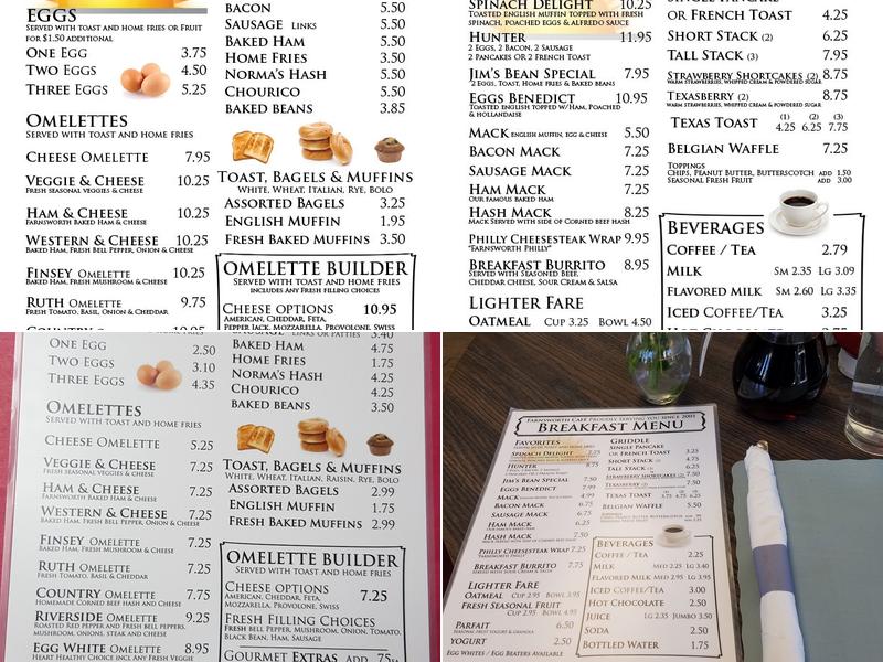 Farnsworth Cafe Menu
