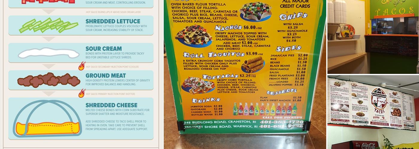 Papi's Tacos Menu