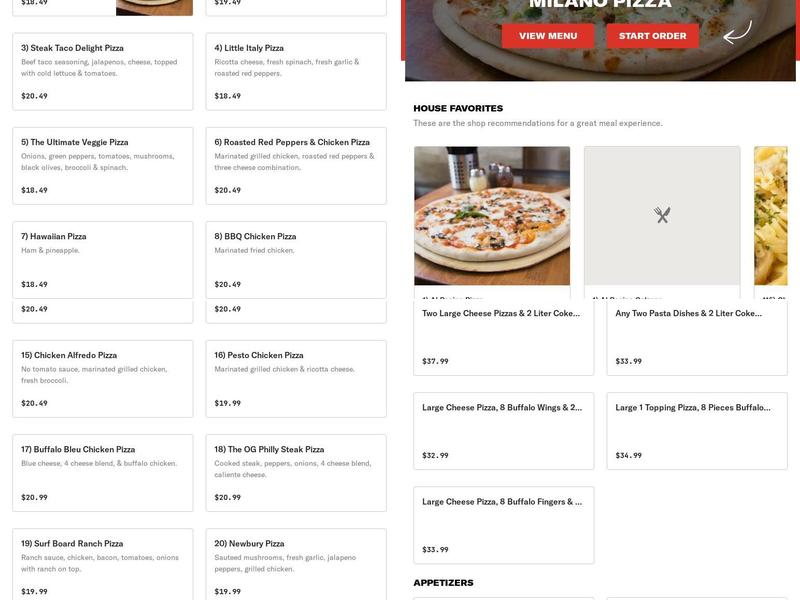 Milano Pizza Menu