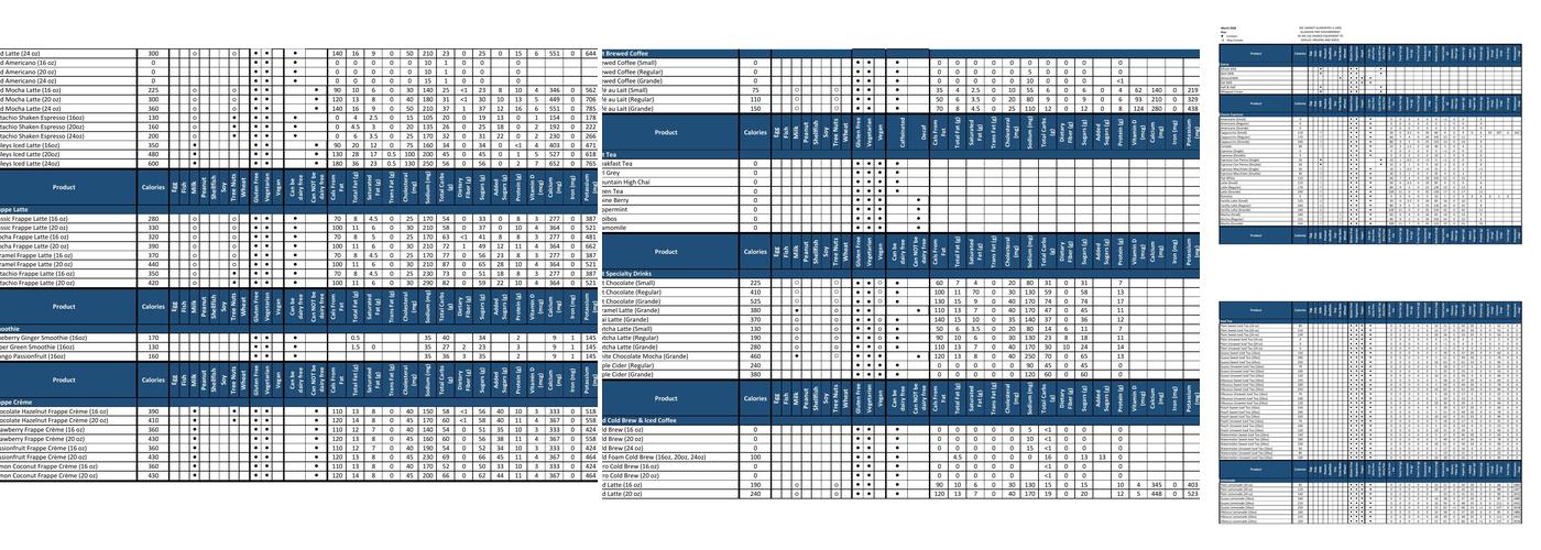 Caffè Nero Menu