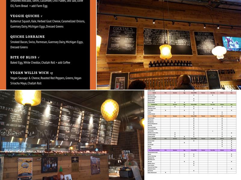 Jolly Pumpkin Pizzeria and Brewery Menu