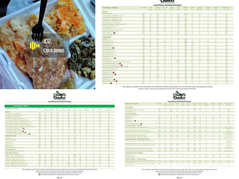 Lizard's Thicket Restaurant Menu