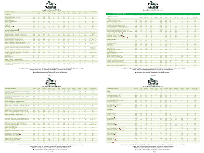 Lizard's Thicket Restaurant Menu