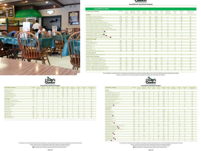 Lizard's Thicket Restaurant Menu
