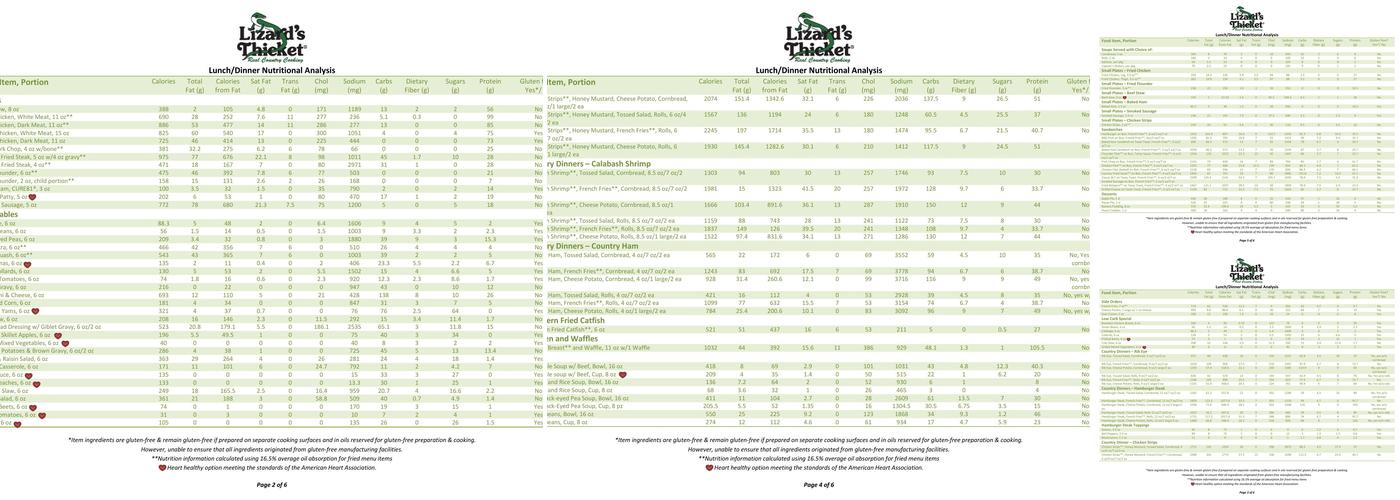 Lizard's Thicket Restaurant Menu