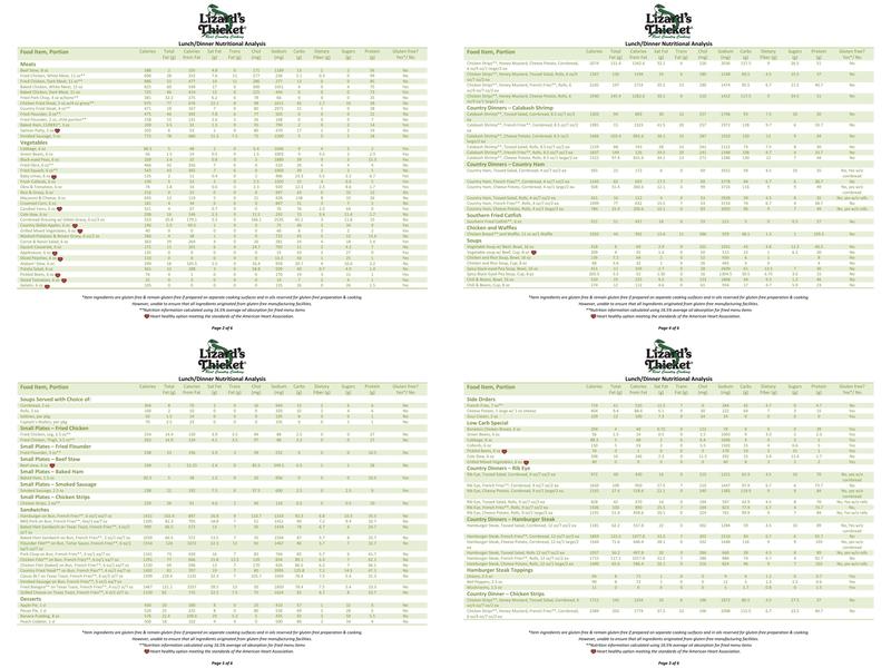 Lizard's Thicket Restaurant Menu