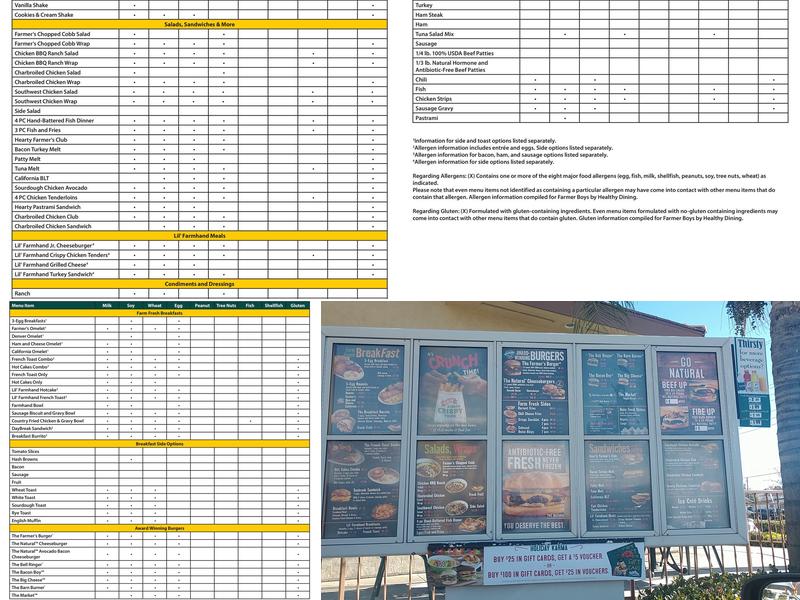 Farmer Boys Menu
