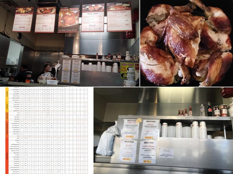 Juan Pollo Menu
