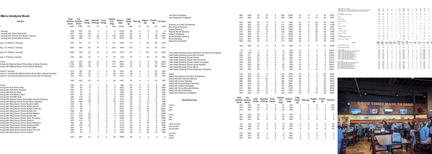 Wings and Rings Menu
