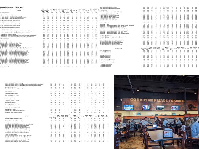 Wings and Rings Menu