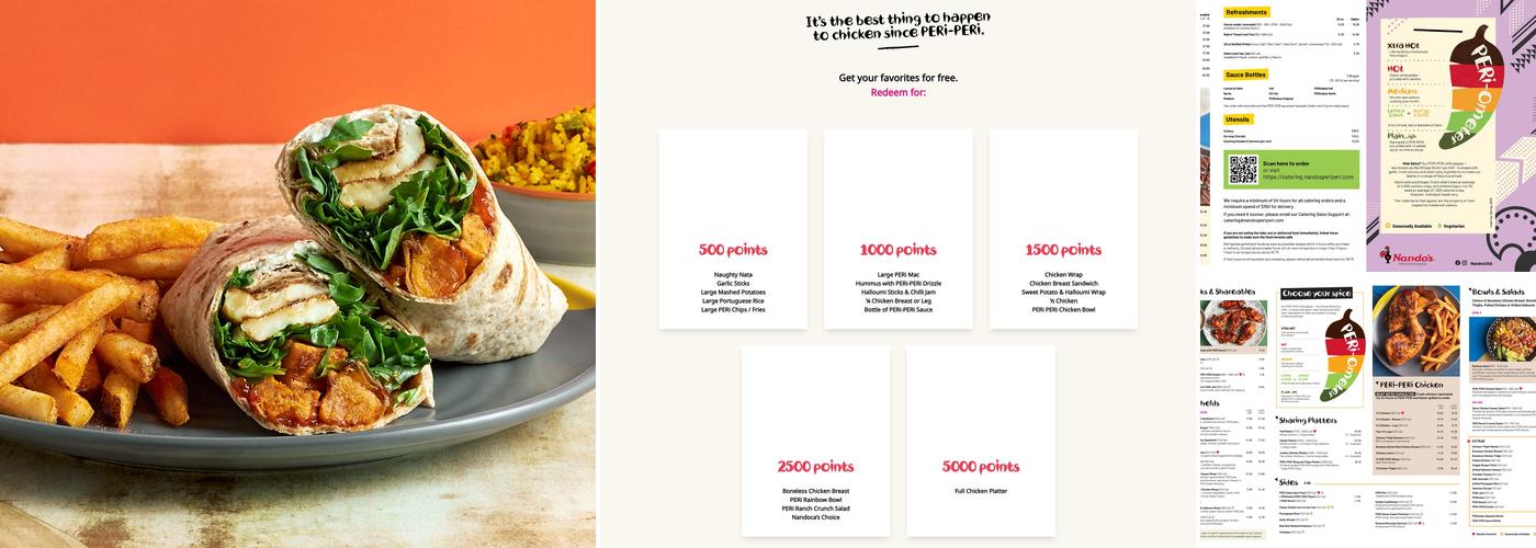 Nando's Peri-Peri Menu