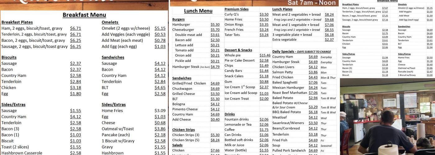 Ritter House, LLC Menu