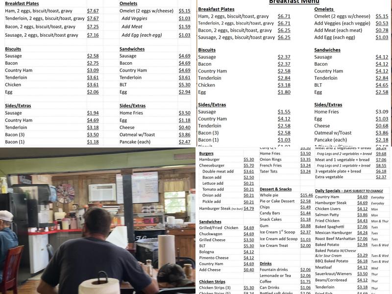 Ritter House, LLC Menu