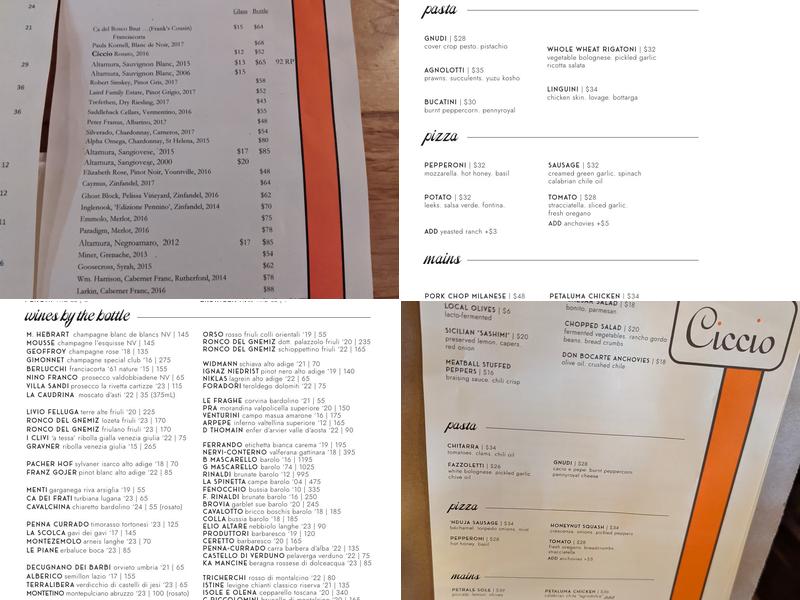 Ciccio Menu