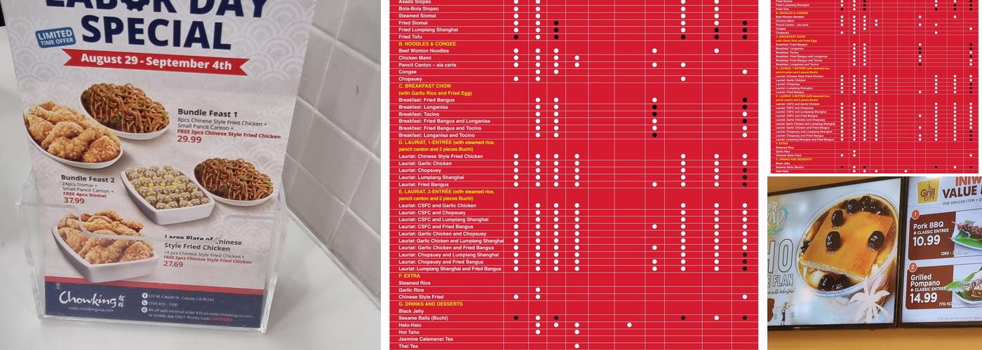 Chowking Menu
