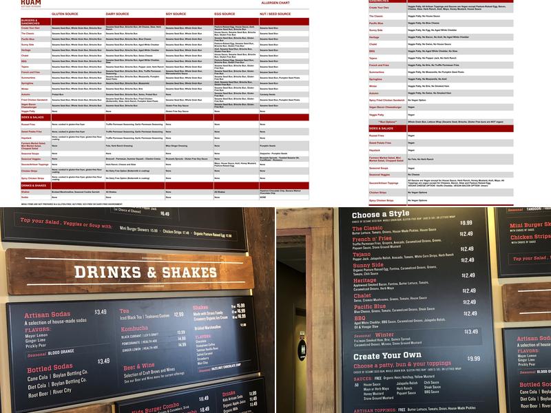 Roam Artisan Burgers Menu