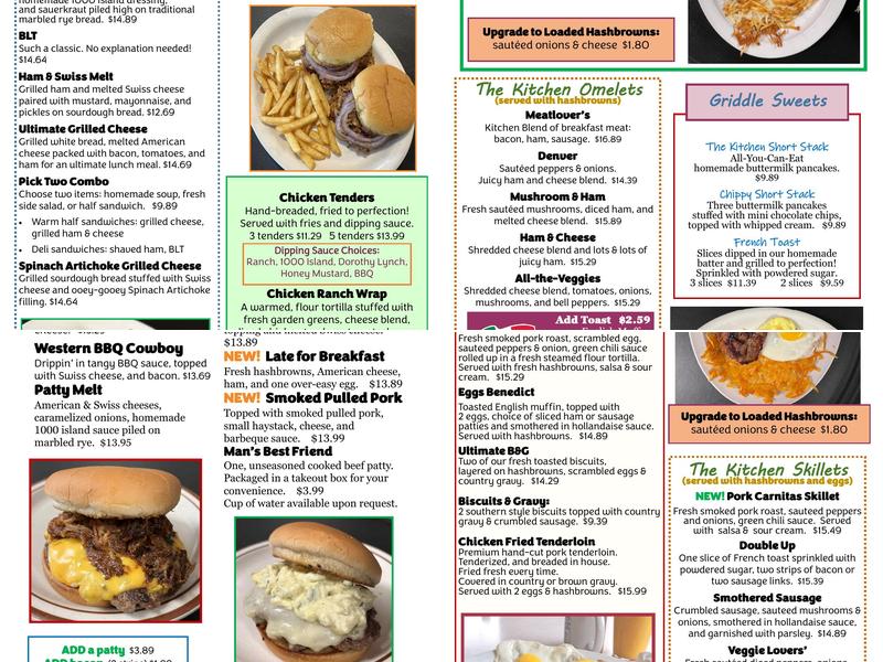 The Kitchen Menu