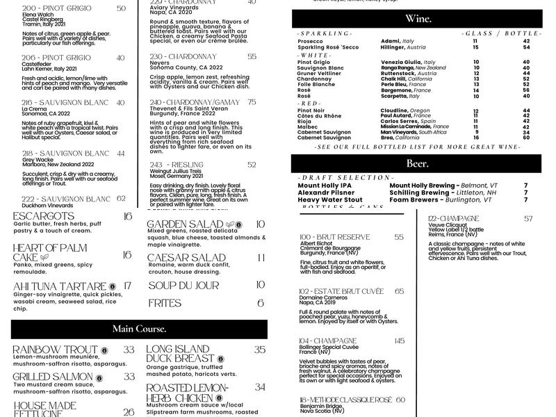 Peter Havens Restaurant Menu