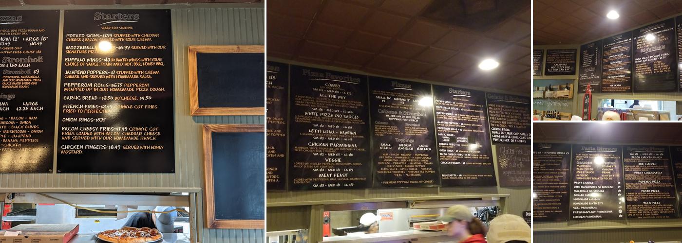 Nicolletti's Pizza Menu