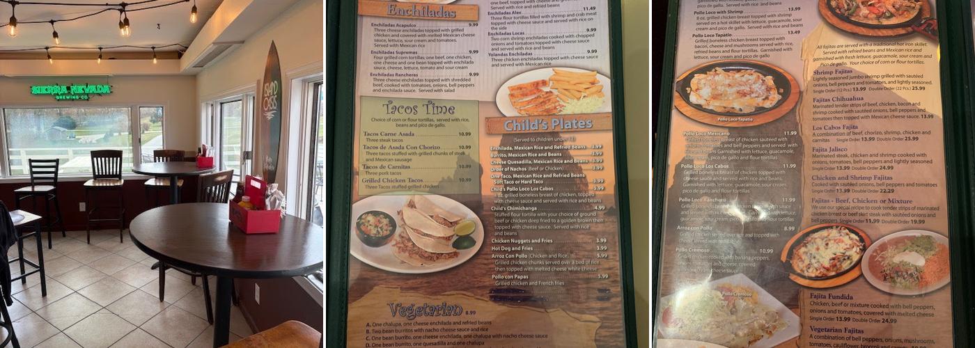 Putters Pub Menu